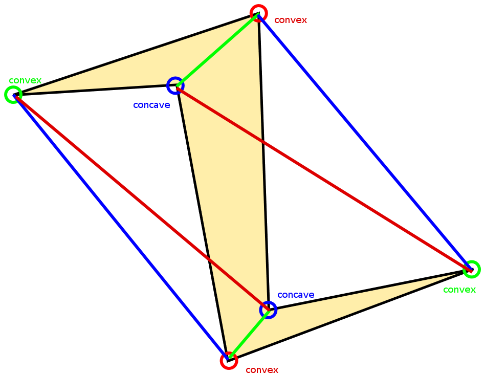 Studioinfinity Org Where Creativity Math And Design Meet